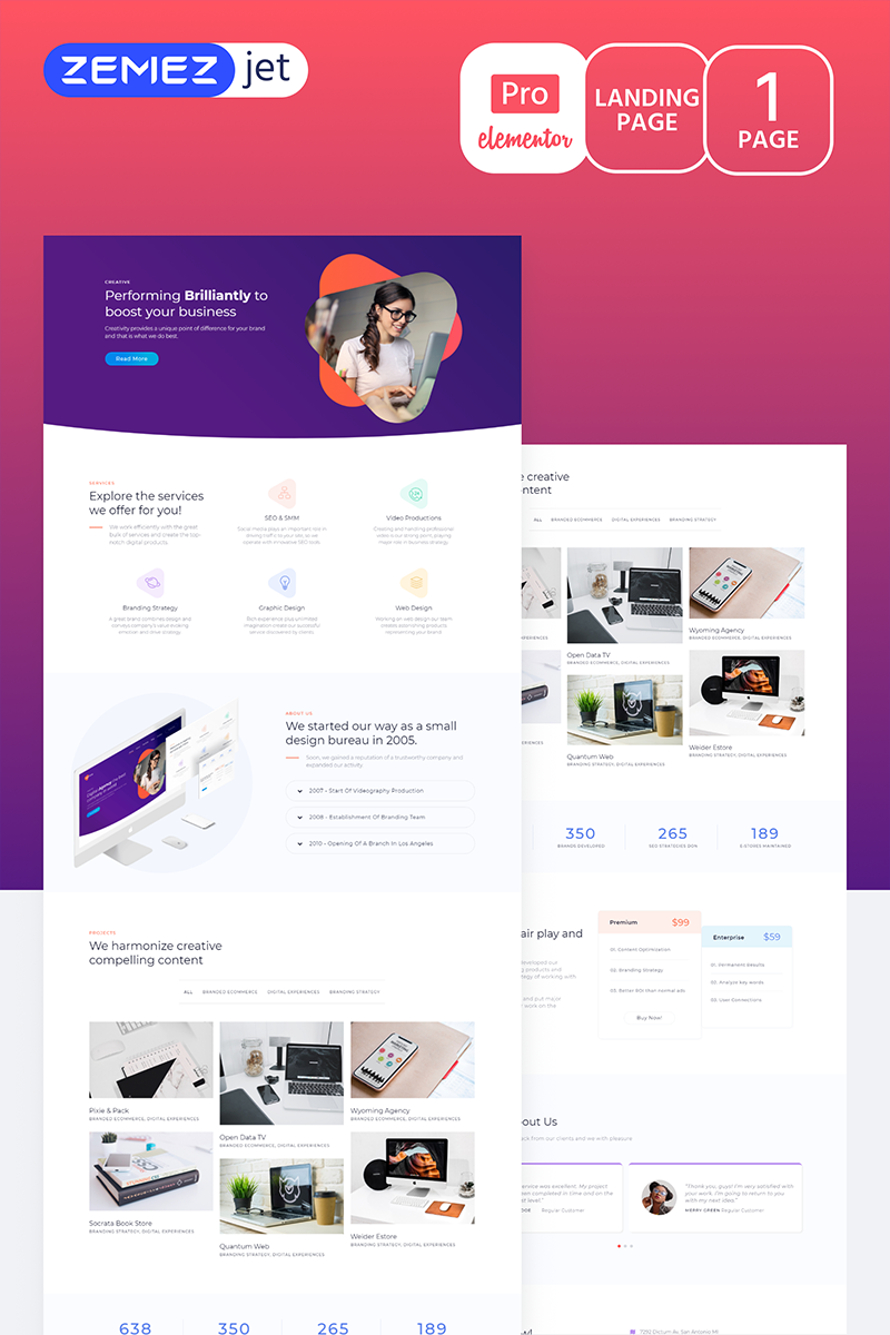 Marketz - Digital Agency Pro №70276 - скриншот