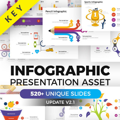 Plantilla Keynote para Sitio de Gráficos #70390