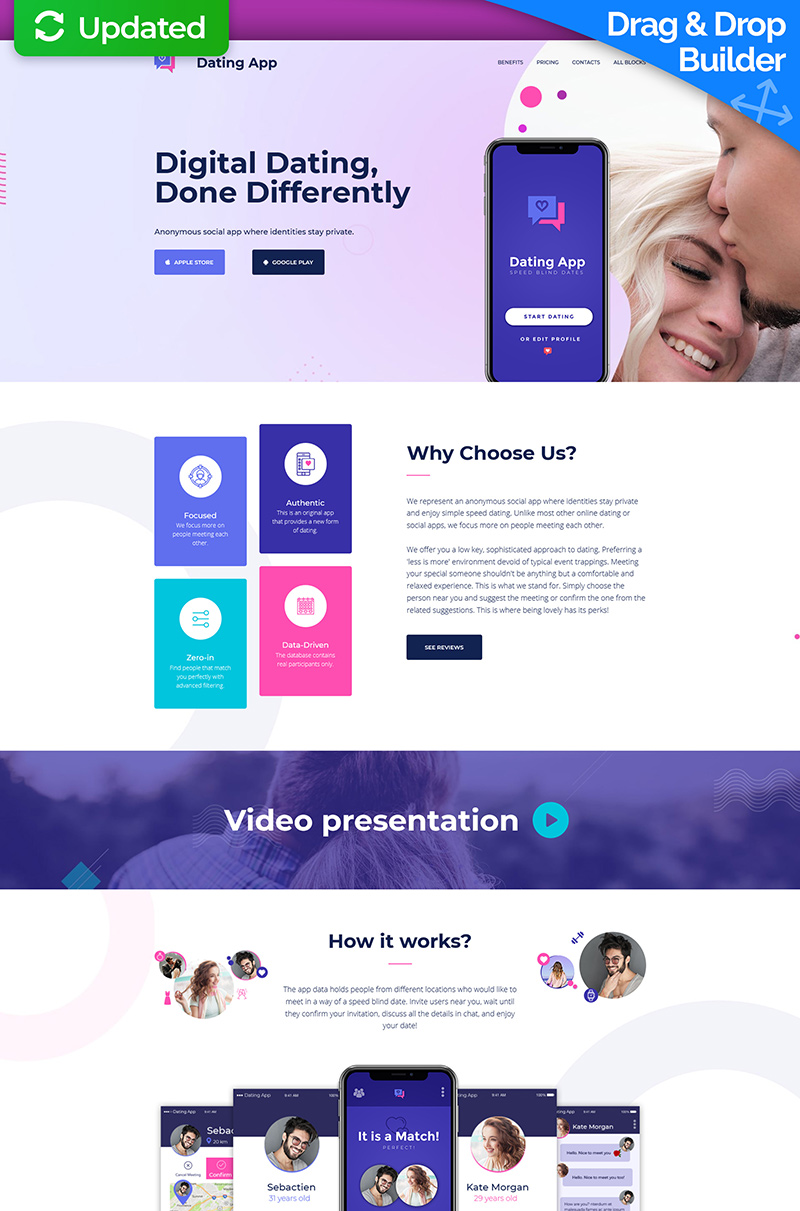 Modelli di siti Web di dating CMS
