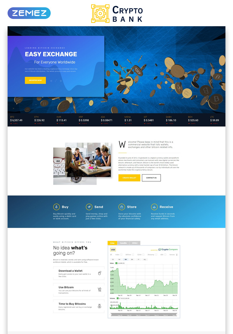 cryptocurrency exchange bank account