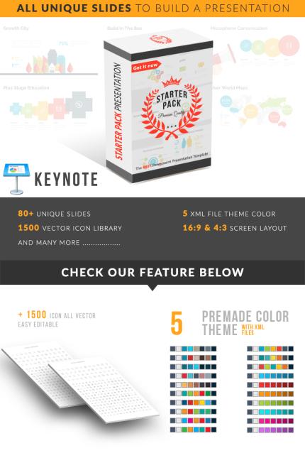 Kit Graphique #73773 Analyses Anim Web Design - Logo template Preview