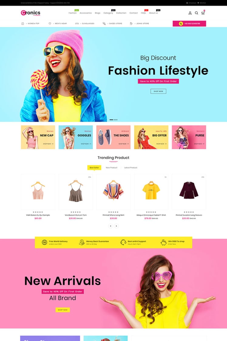Cronics Fashion Responsive Shopify Themes