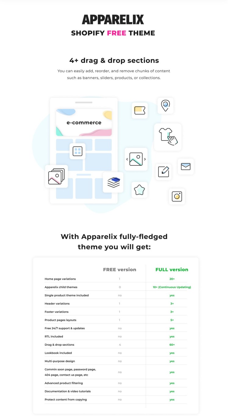 Apparelix Free Shopify Theme #92048-2