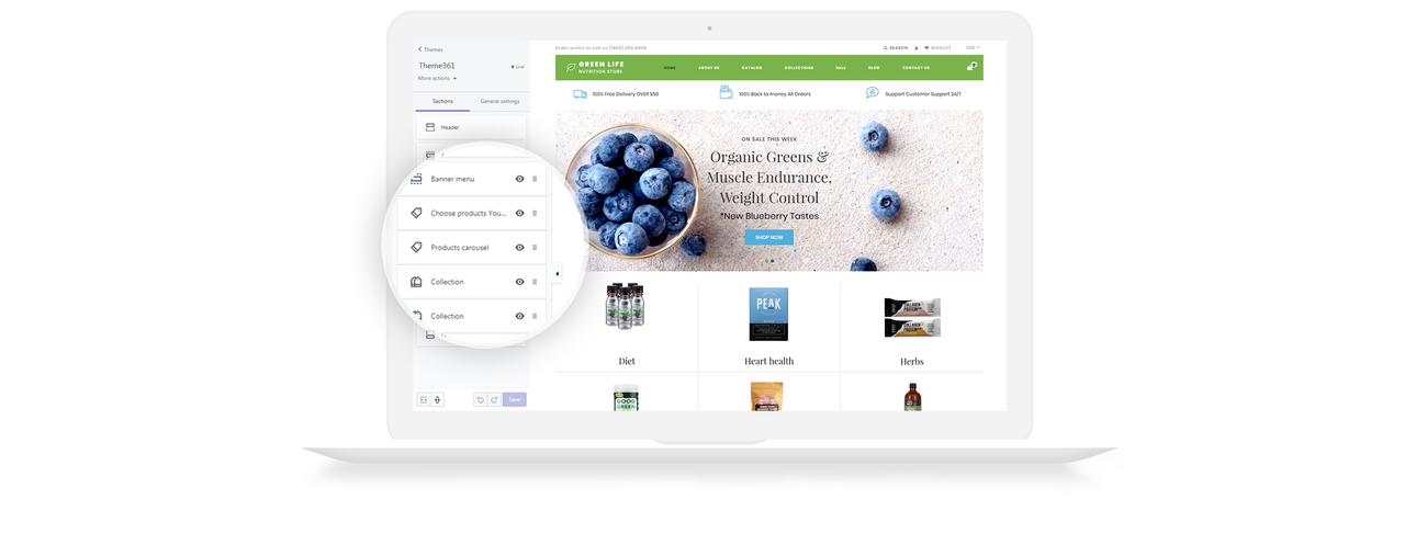 питание отзывчивая простая тема shopify