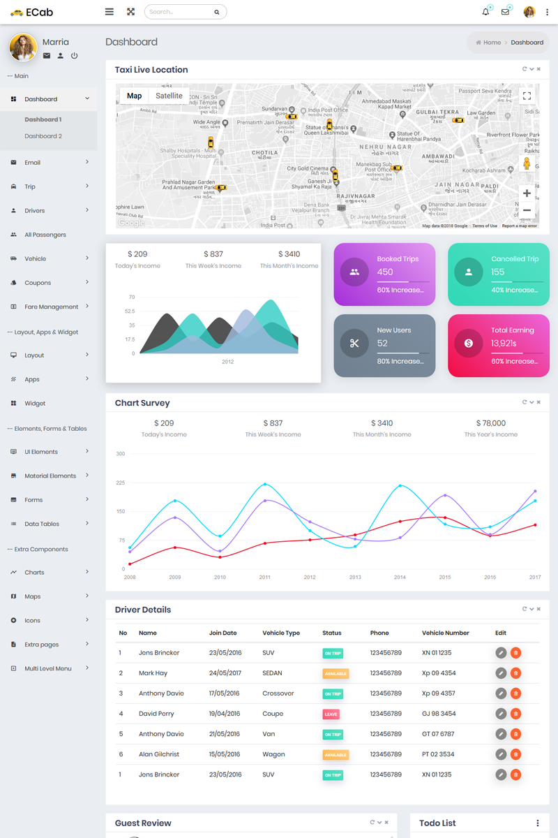 ECab - Taxi Admin Bootstrap 4 Material Admin Template