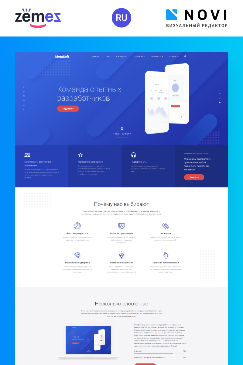 MetaSoft - Software Company Ready-to-Use HTML Ru Website Template №78227 - captura de tela