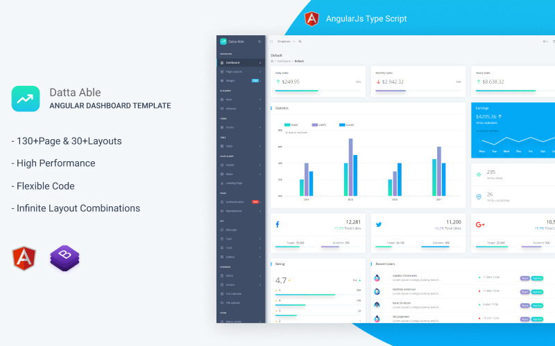Datta Able Angular 18 Dashboard Admin Template