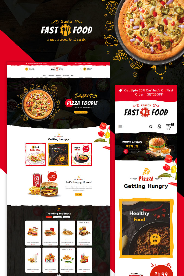 PrestaShop Themes