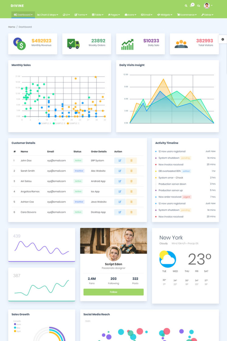 Admin Templates