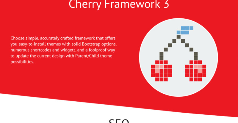 Thème WordPress adaptatif pour portail demplois #52547 - Image 7