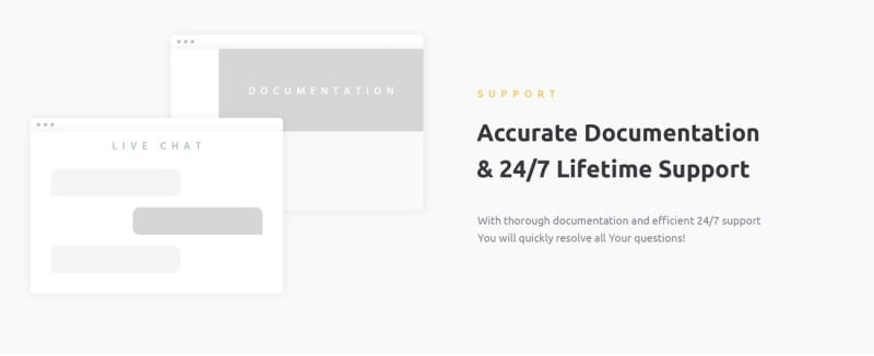 Agriculture - Crop Farming WordPress Elementor Theme - Features Image 6