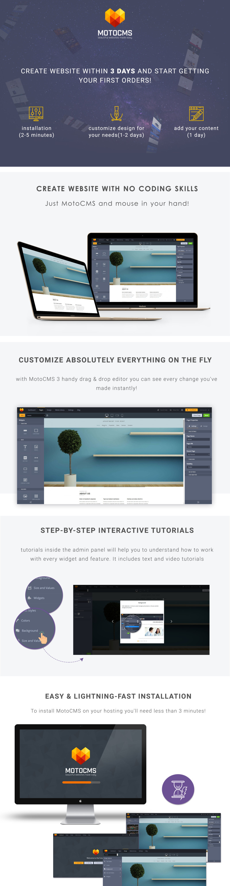 Property Rental Moto CMS 3 Template - Features Image 1