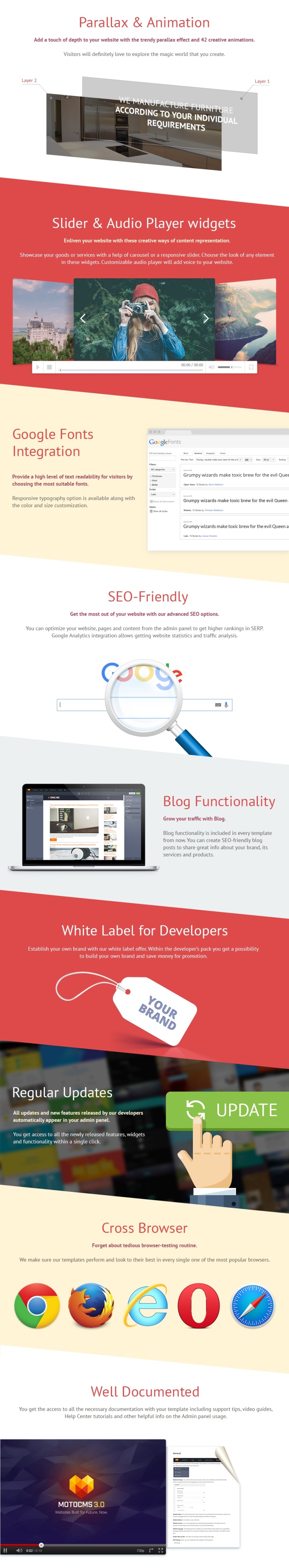 Modèle de design dintérieur Moto CMS 3 - Caractéristiques de l’image 4