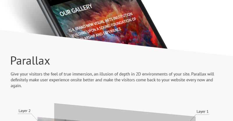 Responsive Model Portfolio WordPress Theme - Features Image 3