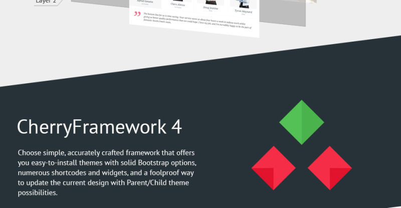 Business & Services Responsive WordPress Theme - Features Image 4