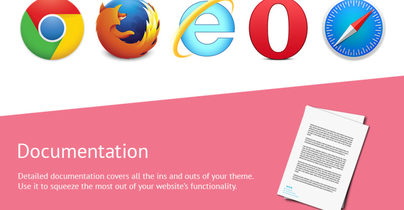 Business & Services Responsive WordPress Theme - Features Image 14