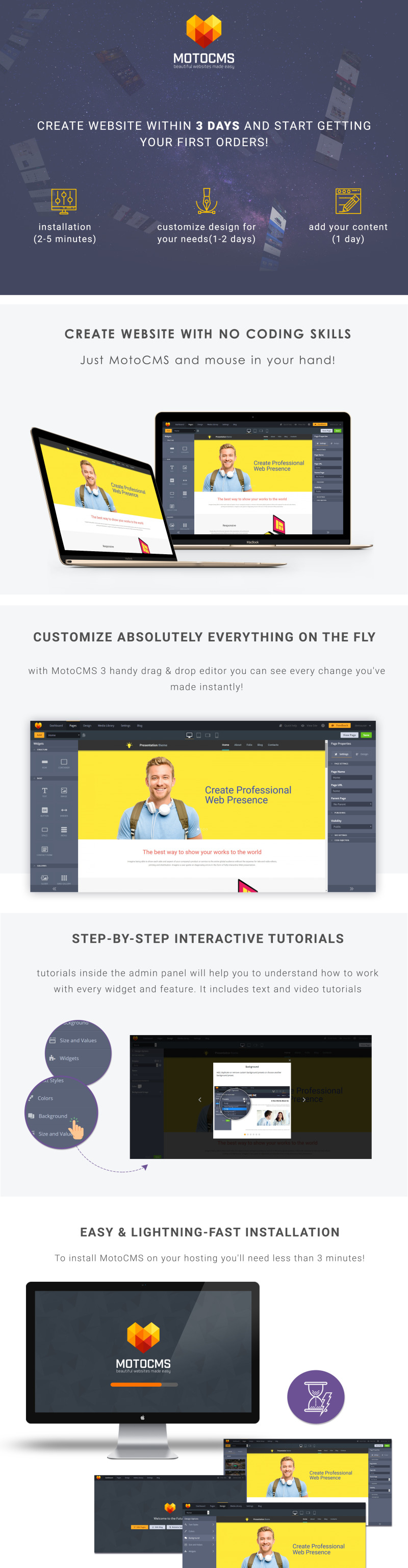 Presentation Moto CMS 3 Template - Features Image 1