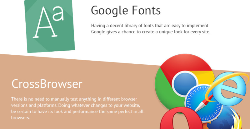 Шаблон веб-сайту Grand Care - Features Image 6