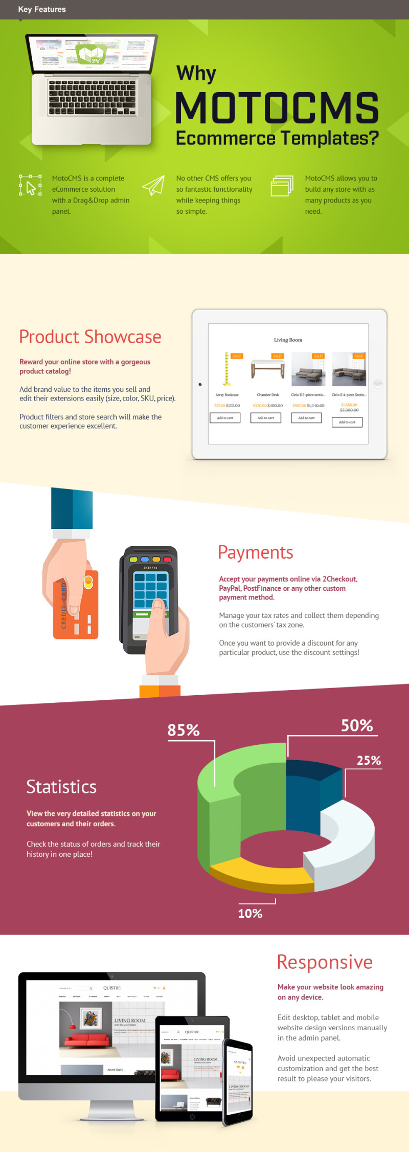 Furniture MotoCMS Ecommerce Template - Features Image 1