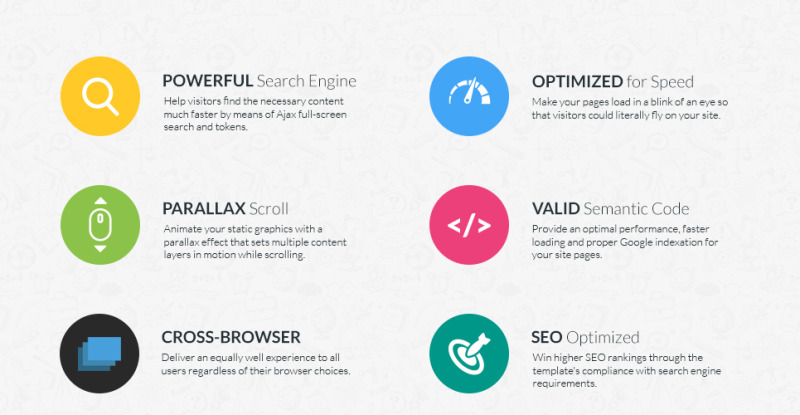 INTENSE Job Board Website Template - Features Image 3
