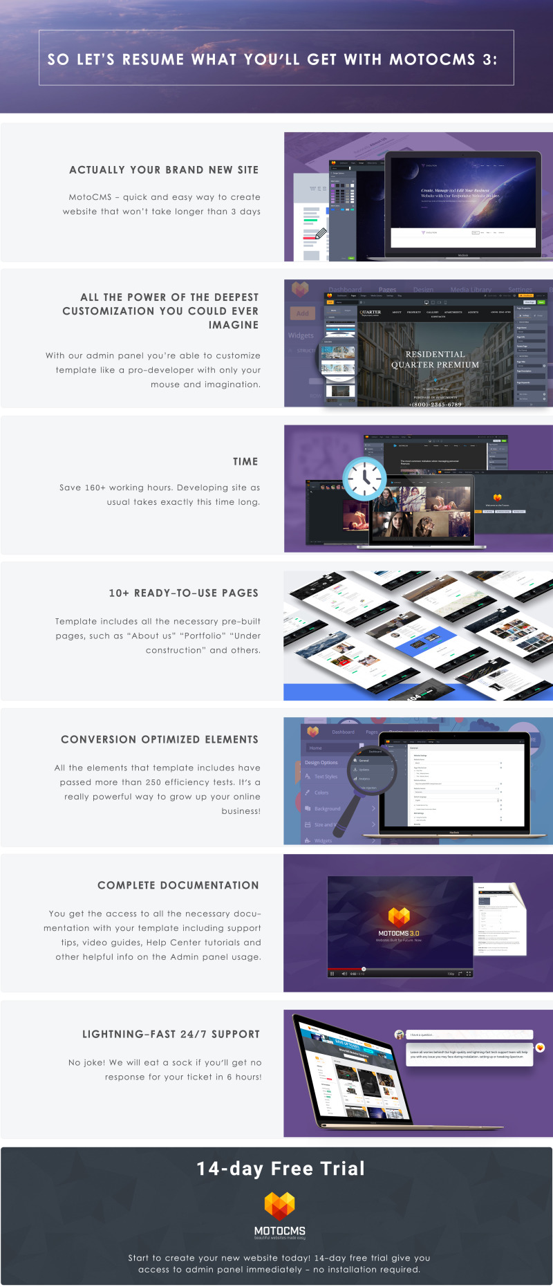 Innenarchitektur Art Moto CMS 3 Vorlage - Eigenschaften Bild 6