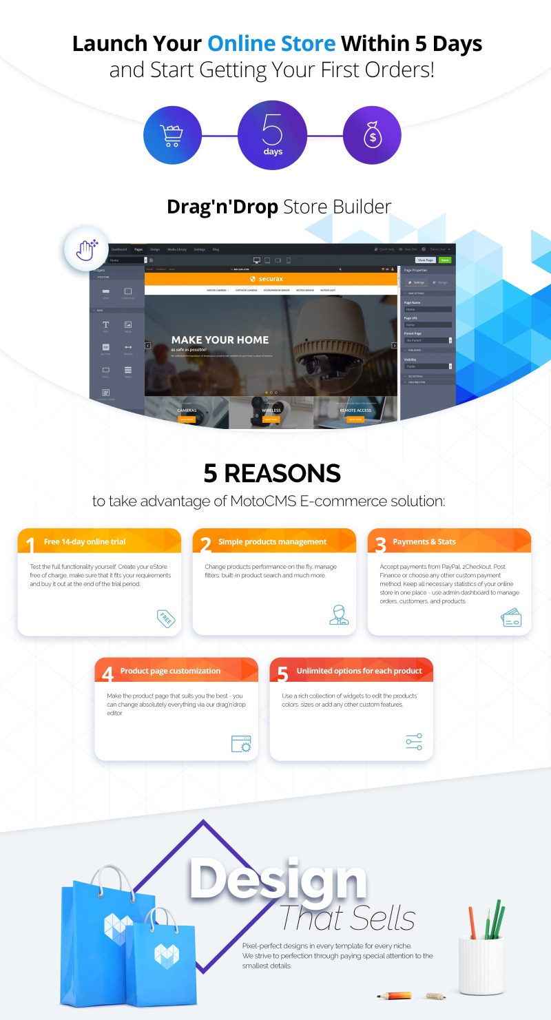 Securax Responsive MotoCMS Ecommerce Template - Features Image 1