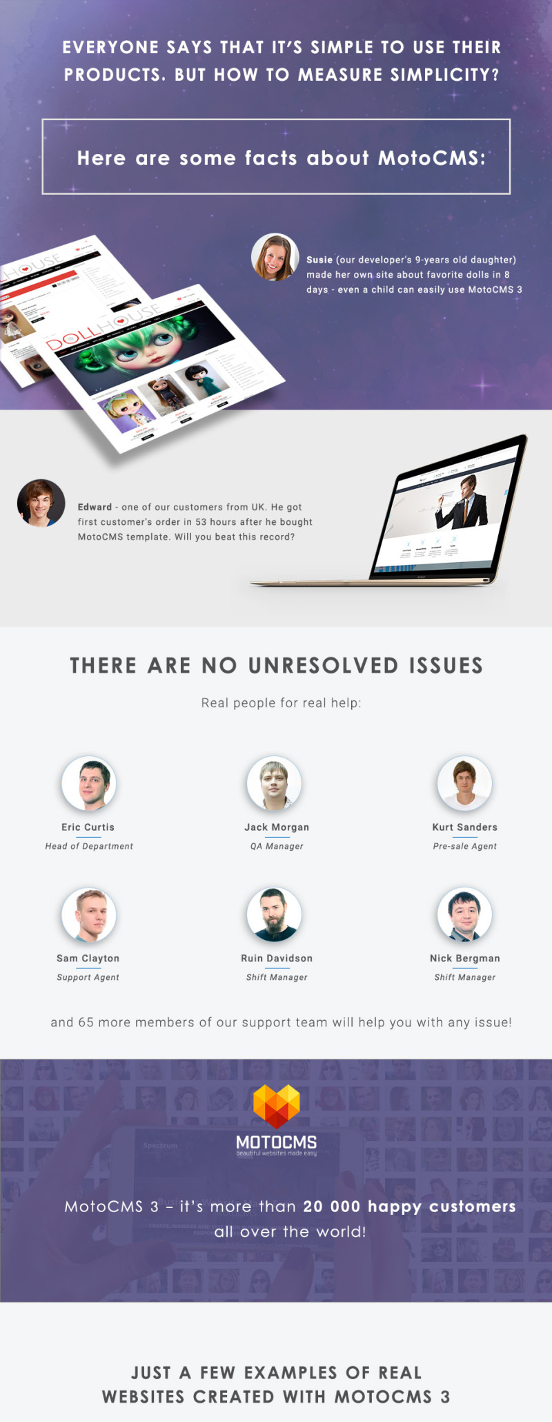 Fotonix Responsive Photo Gallery Template - Features Image 2