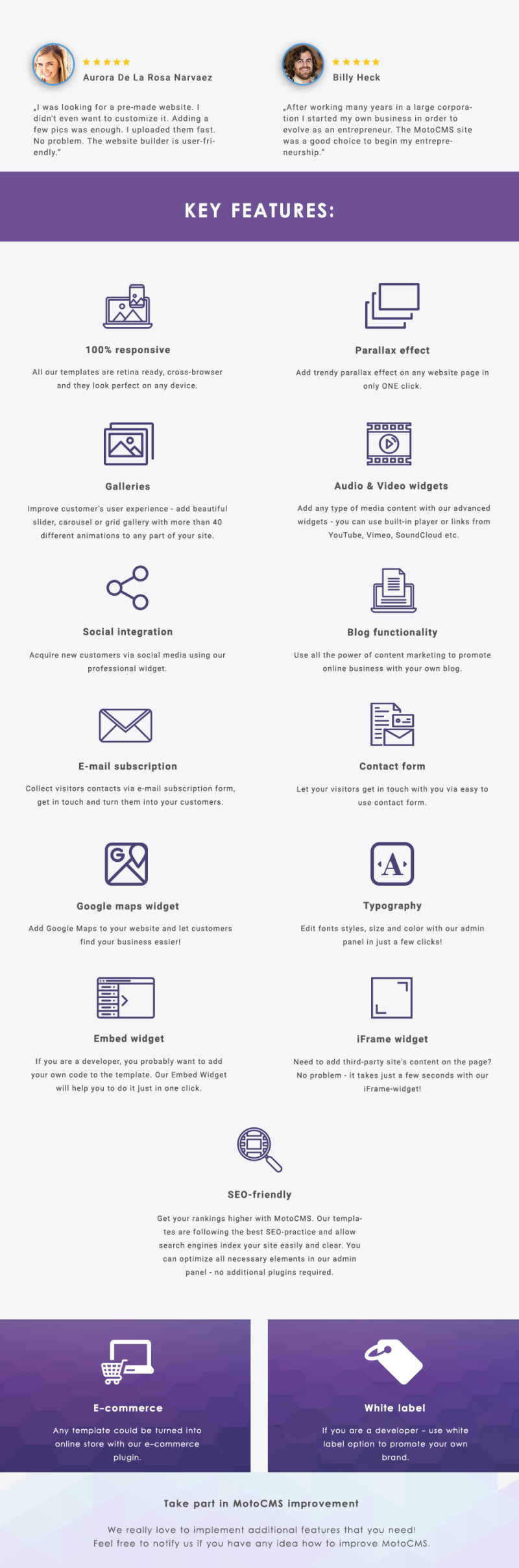 Fotonix Responsive Photo Gallery Template - Features Image 5