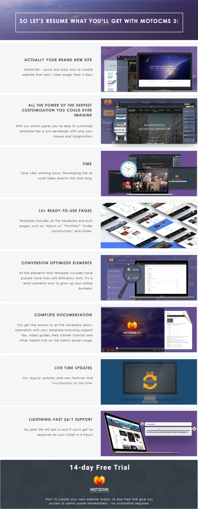 Fotonix Responsive Photo Gallery Template - Features Image 6