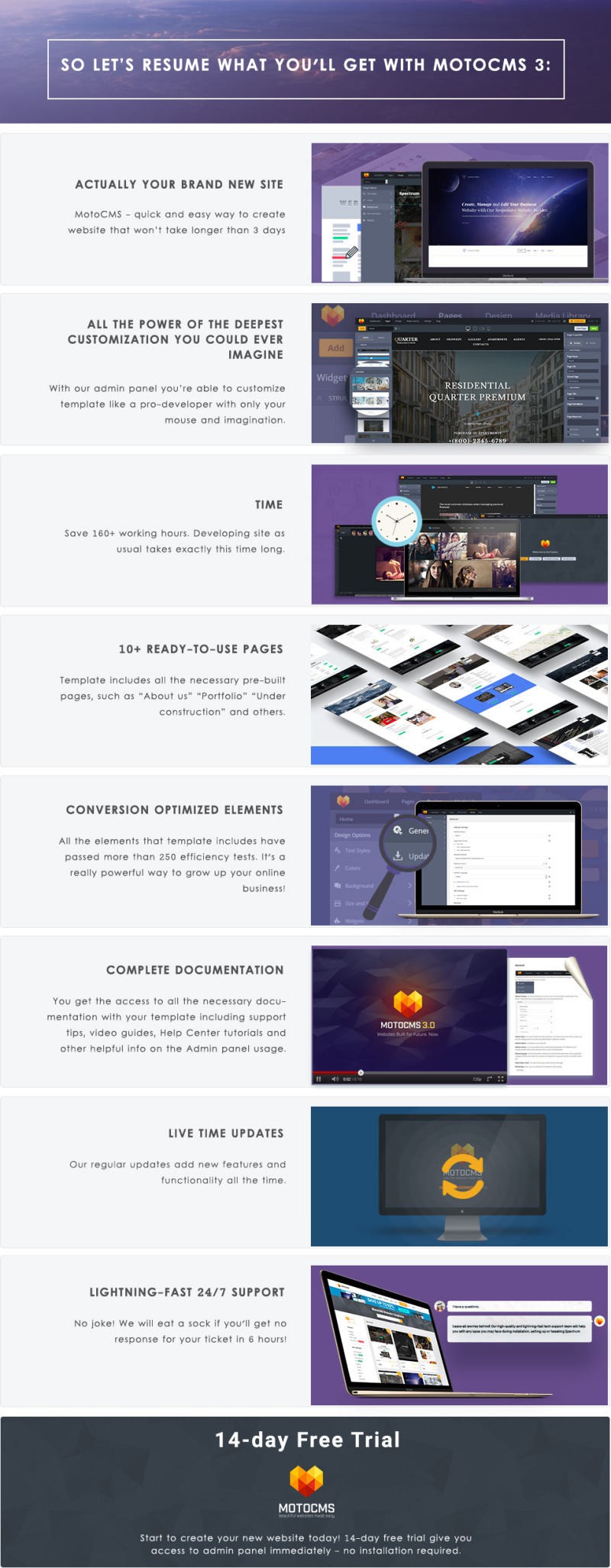 Motor Sports Responsive Moto CMS 3 Template - Features Image 6