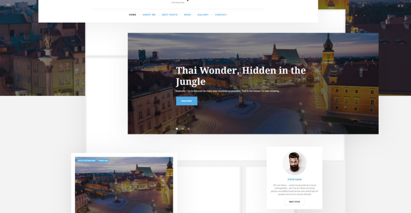 Travelop - Traveling Blog Drupal Template - Features Image 2