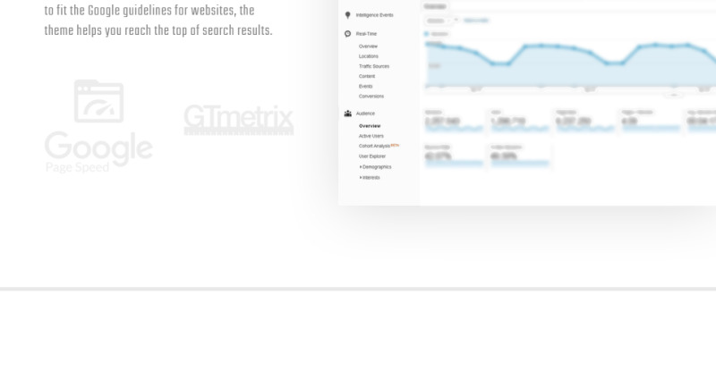Alberto WordPress Theme - Features Image 14