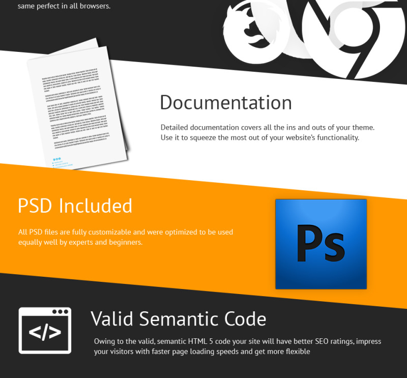 Security Responsive Shopify Theme - Features Image 12