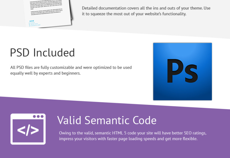 Electronics Store Responsive OpenCart Template - Features Image 11