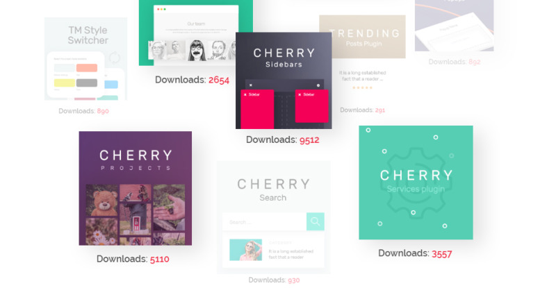 MarketOlogy - SEO and Marketing Agency Responsive WordPress Theme - Features Image 4