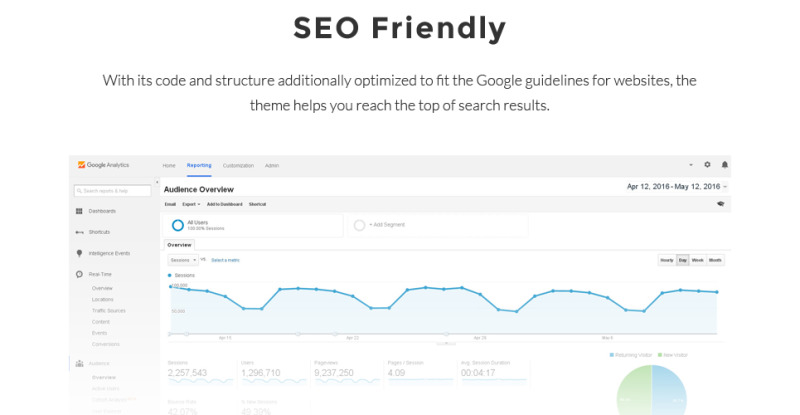 MarketOlogy - SEO and Marketing Agency Responsive WordPress Theme - Features Image 21