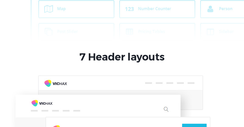 VicHax - Designer Portfolio WordPress Theme - Features Image 10