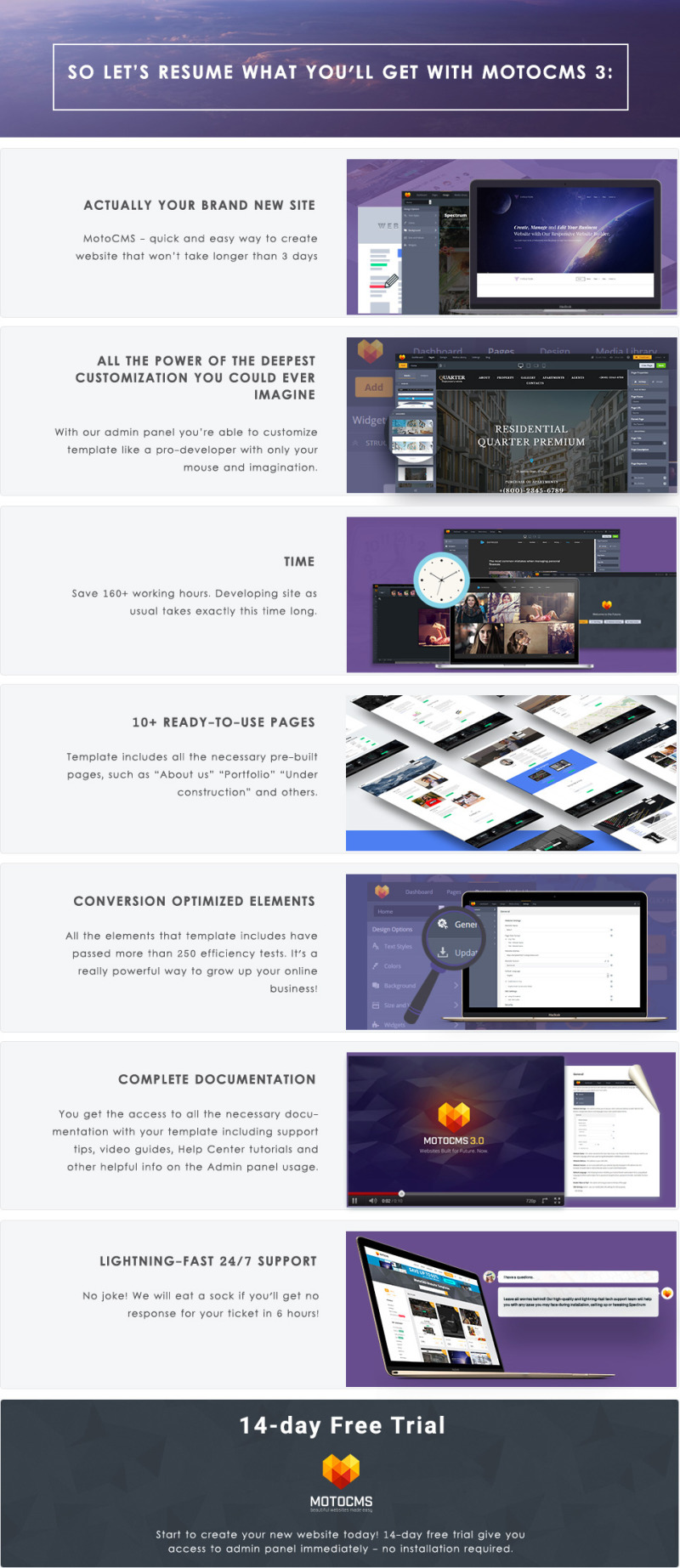 Fabrique - Industrial Web Moto CMS 3 Template - Features Image 6
