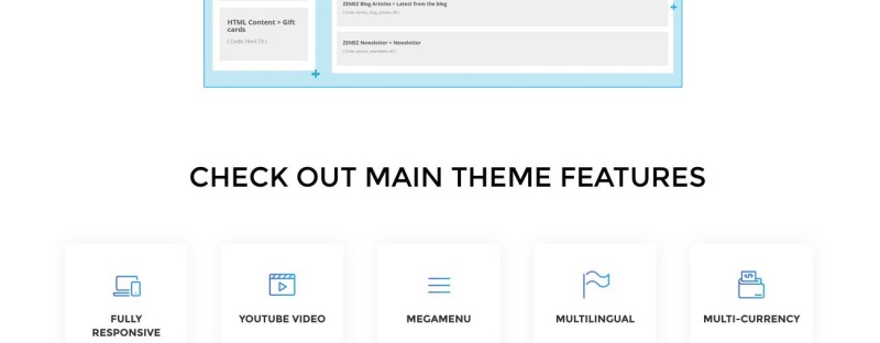Lighting & Electricity Responsive OpenCart Template - Features Image 5