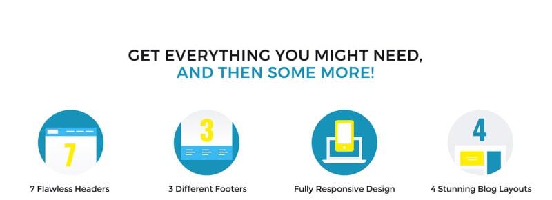 ElectrON - Maintenance Services Company WordPress Theme - Features Image 8