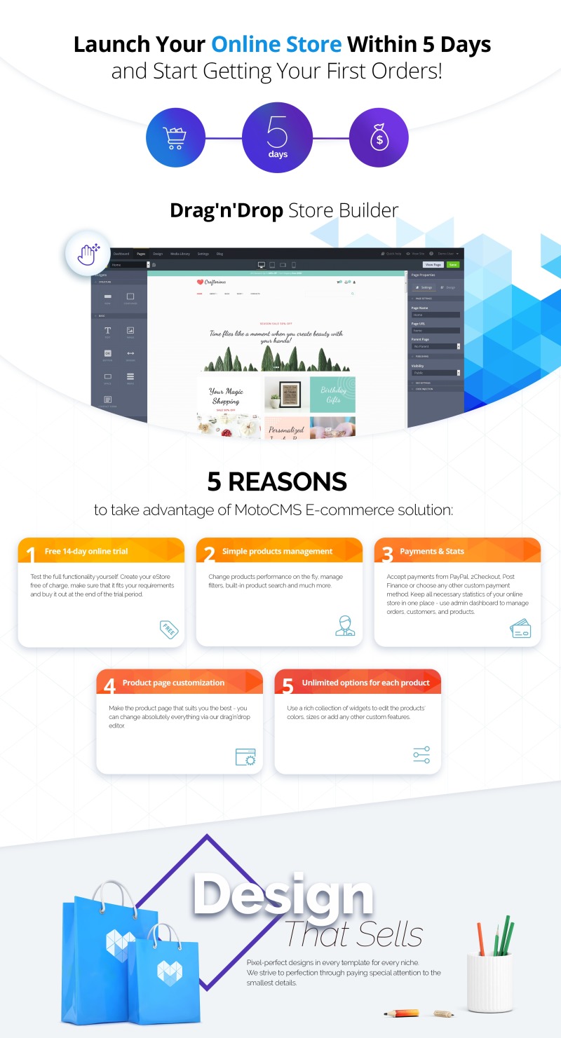 Craftorious - Шаблон электронной коммерции MotoCMS для магазина подарков ручной работы - Изображения фич 1