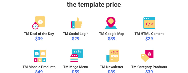 YourGadget - Electronics Store PrestaShop Theme - Features Image 5