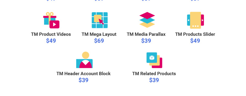 YourGadget - Electronics Store PrestaShop Theme - Features Image 6