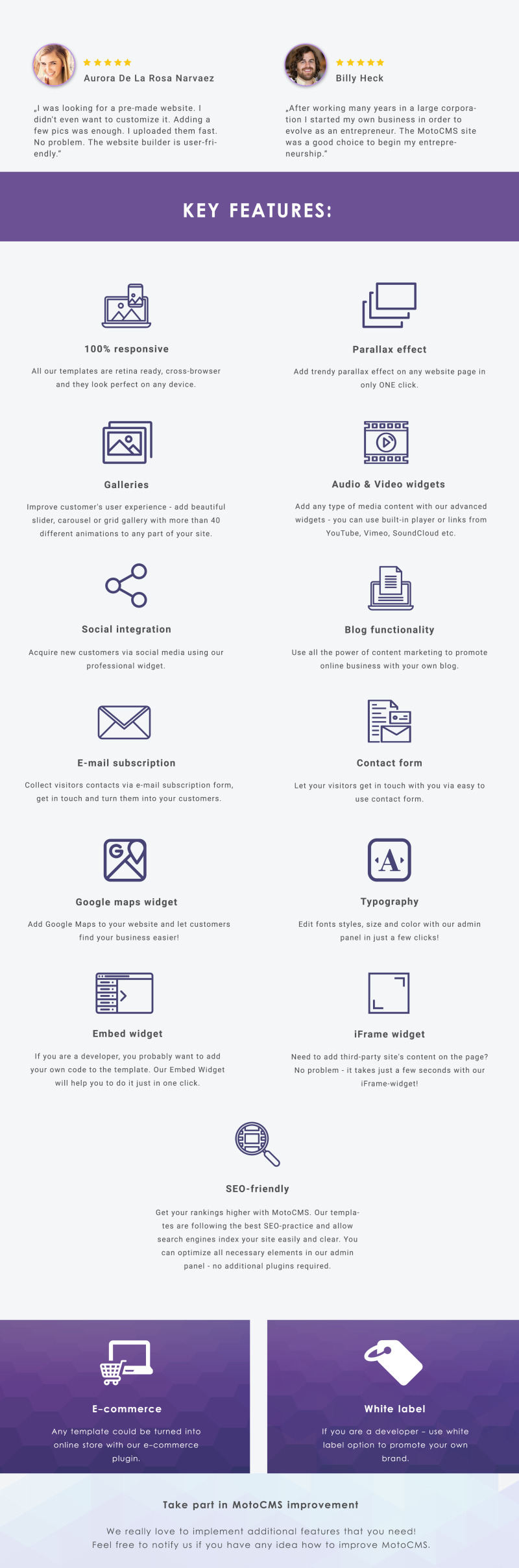 Investero - Accountant Expert Moto CMS 3 Template - Features Image 5