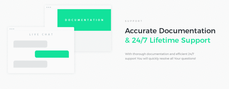 Bryte - Multipurpose Creative & Business WordPress Elementor Theme - Features Image 6