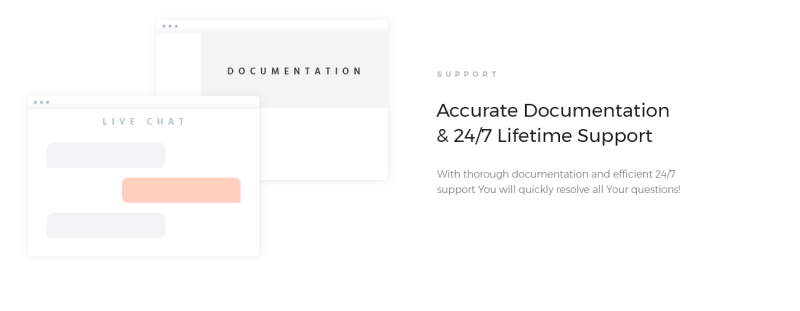 Verdango - Fashion Store Elementor WooCommerce Theme - Features Image 7