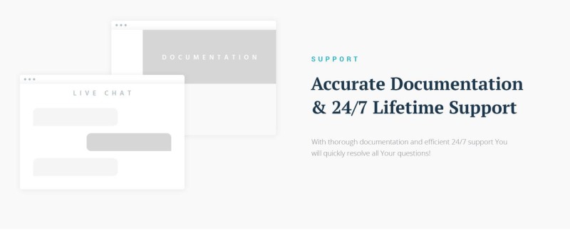 Careex - Family Doctor Elementor WordPress Theme - Features Image 6