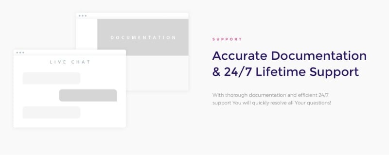 Cryptolit - Cryptocurrency Transactions WordPress Elementor Theme - Features Image 6