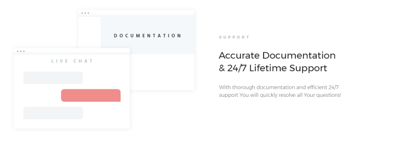 Feelfly - Fashion Store ECommerce Modern Elementor WooCommerce Theme - Features Image 7