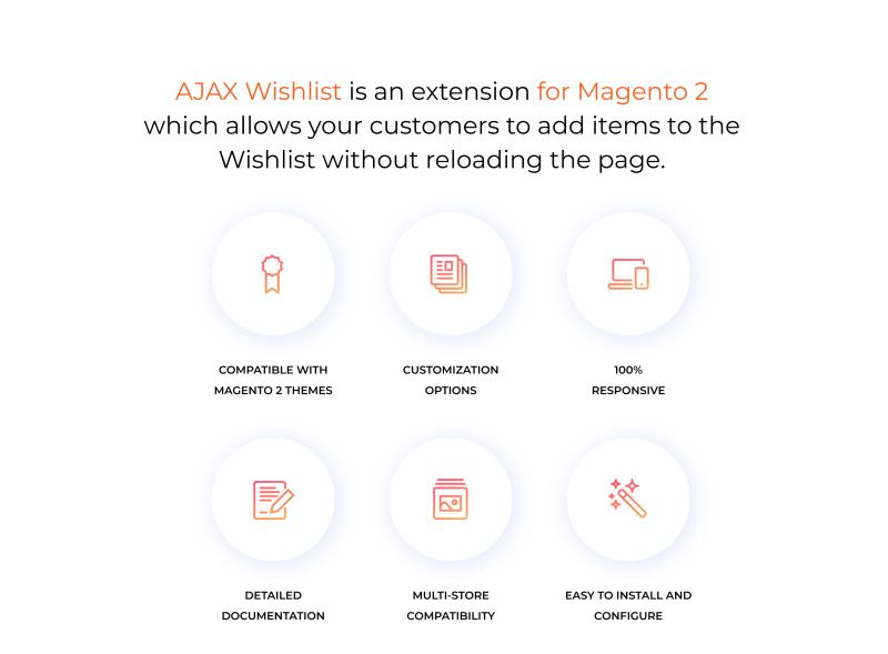 Zemez Ajax Wishlist Magento Extension - Features Image 2
